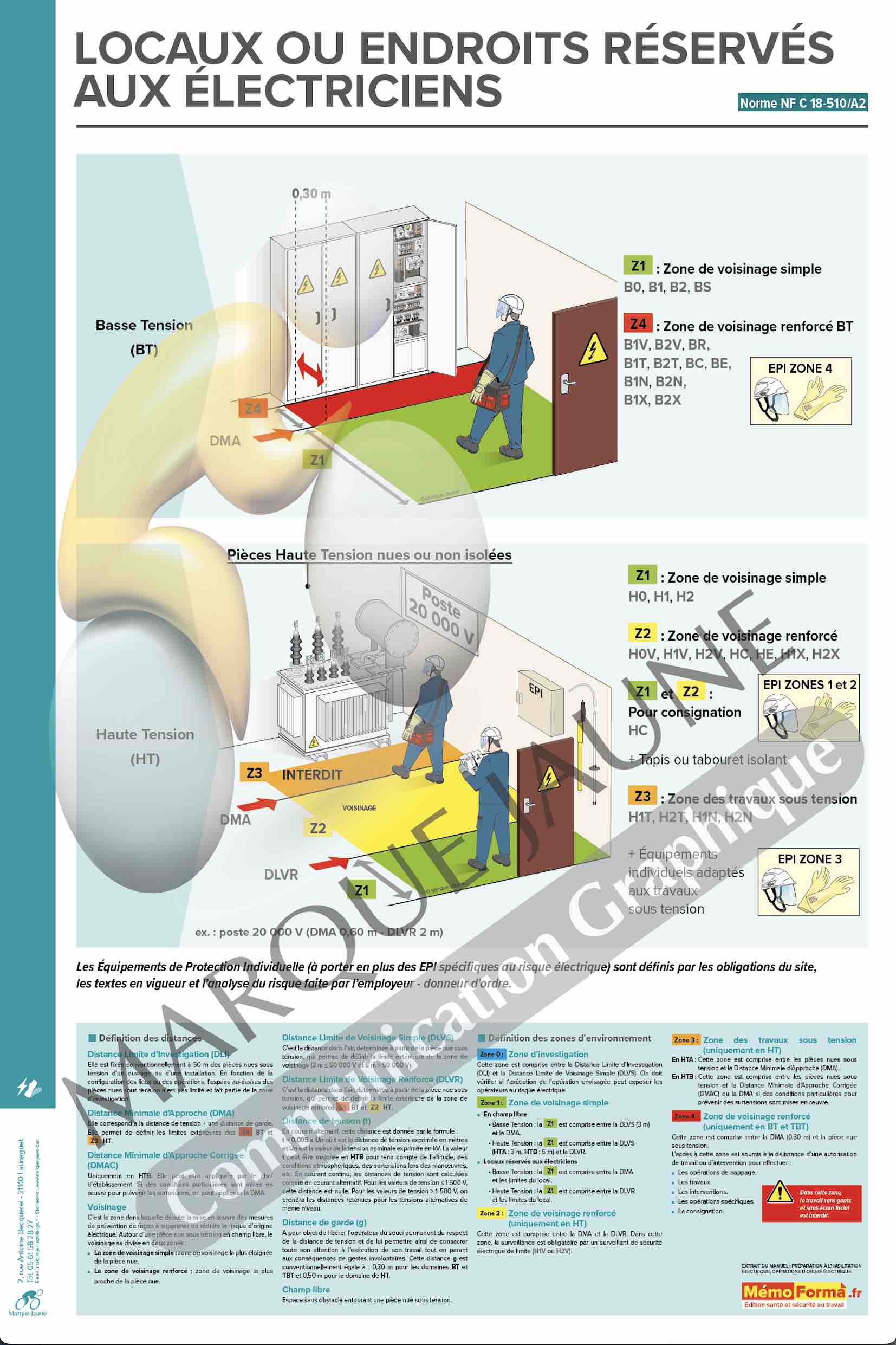 Poster : « Locaux ou endroits réservés aux électriciens » 40x60