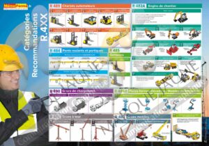 Poster des recommandations R4XX 100x70