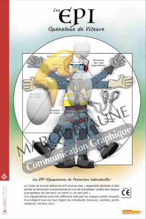 Poster EPI : Homme de Vitruve 40×60