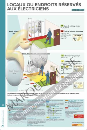 Poster : « Locaux ou endroits réservés aux électriciens » 40x60